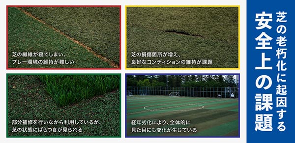 安全上の課題
