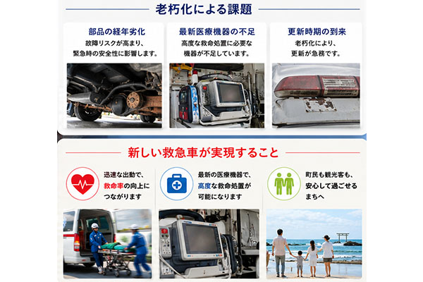 救急車２