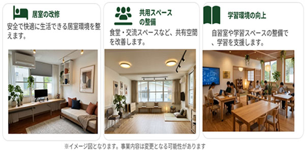 改修イメージ画像3枚