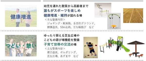 誰もがスポーツを楽しめて、憩える場所を！