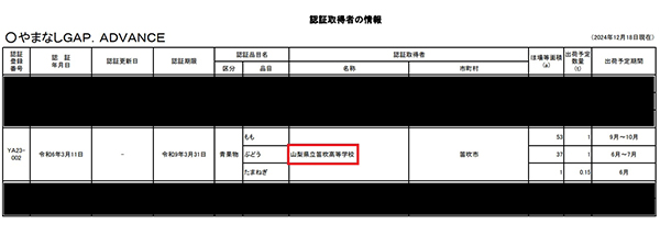 山梨GAP ADVANCE