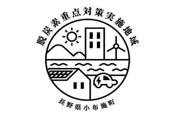 脱炭素重点対策実施地域