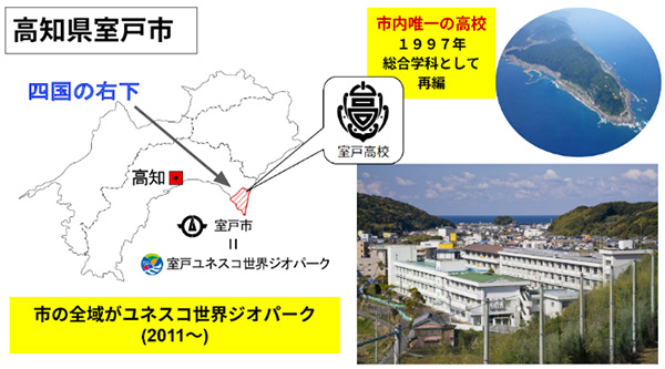 室戸高校の現状